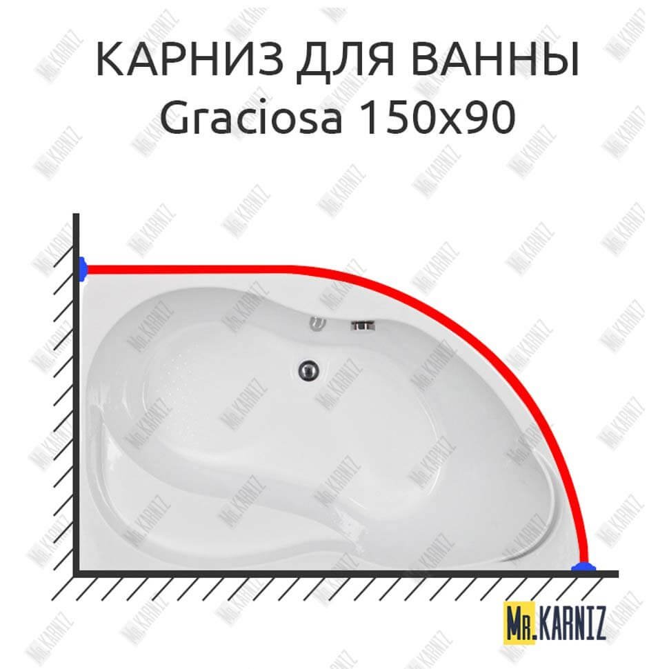 Карниз для ванны Aquanet Graciosa 150х90 Усиленный 20 мм MrKARNIZ Карниз для ванны Aquanet Graciosa 150х90 Усиленный 20 мм MrKARNIZ