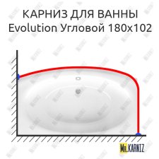 Карниз для ванны Ravak Evolution Угловой 180х102 Усиленный 25 мм MrKARNIZ