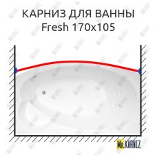 Карниз для ванны GNT FRESH Передний борт 170х105 Усиленный 20 мм MrKARNIZ