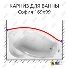 Карниз для ванны Radomir София Передний борт 169х99 Усиленный 25 мм MrKARNIZ